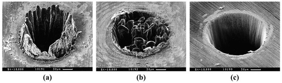 ultrafast laser drilling
